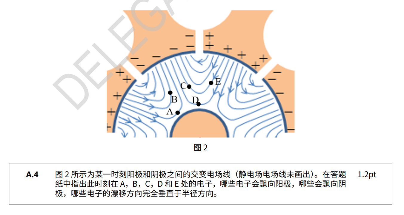 国际物理奥林匹克比赛题库及答案图片