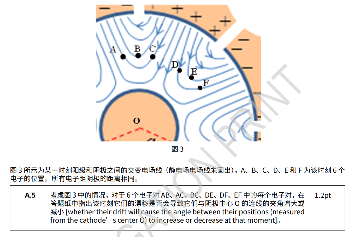 国际物理奥林匹克比赛题库及答案图片