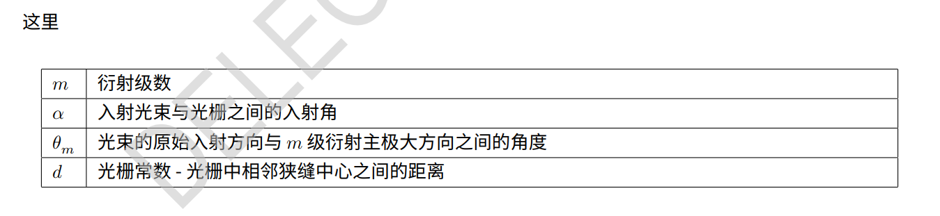 国际物理奥林匹克比赛题库及答案图片