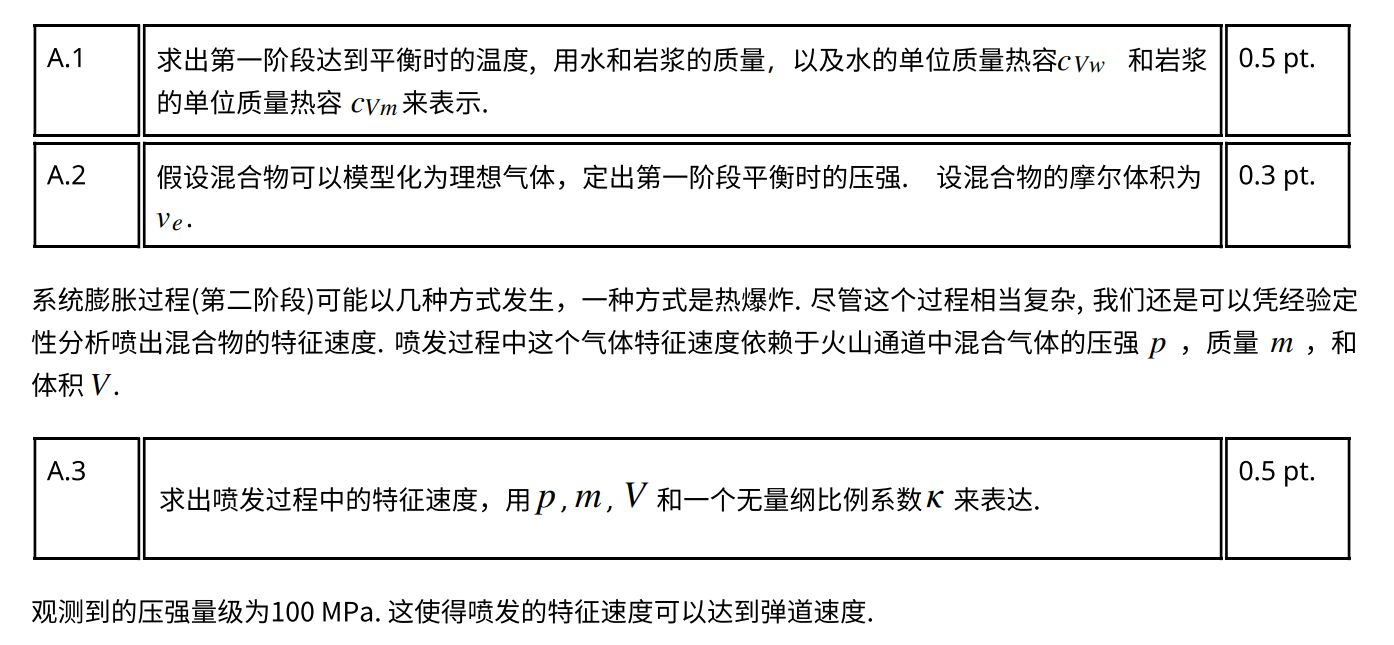 国际物理奥林匹克比赛题库及答案图片