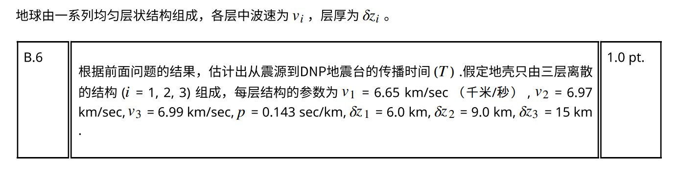 国际物理奥林匹克比赛题库及答案图片