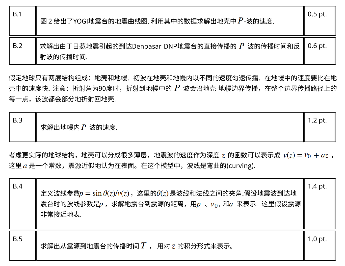 国际物理奥林匹克比赛题库及答案图片