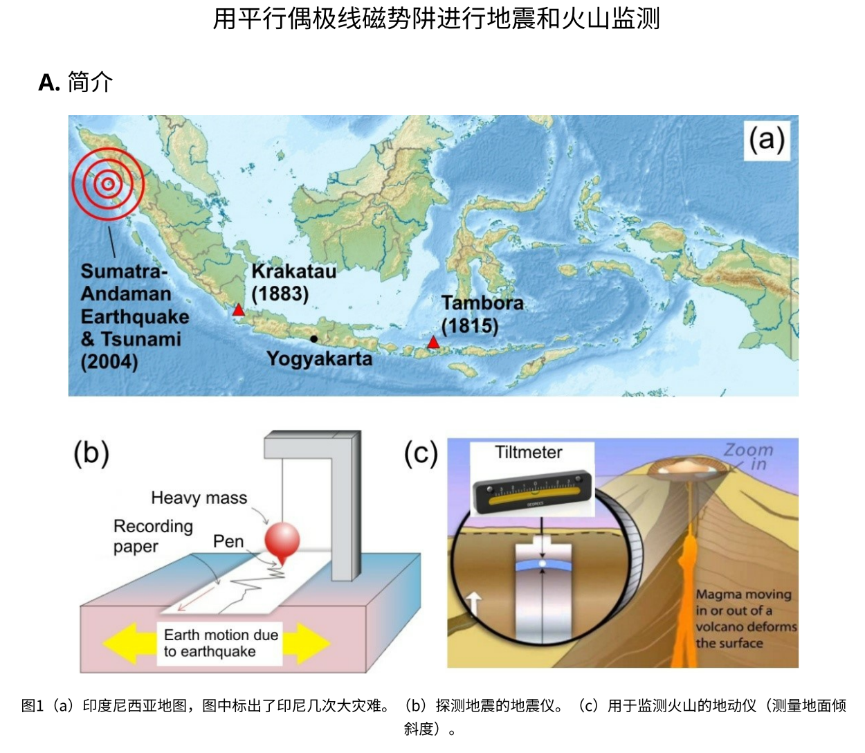 国际物理奥林匹克比赛题库及答案图片