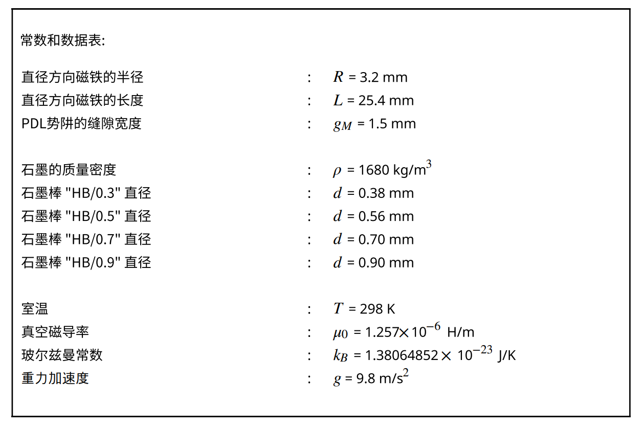 国际物理奥林匹克比赛题库及答案图片