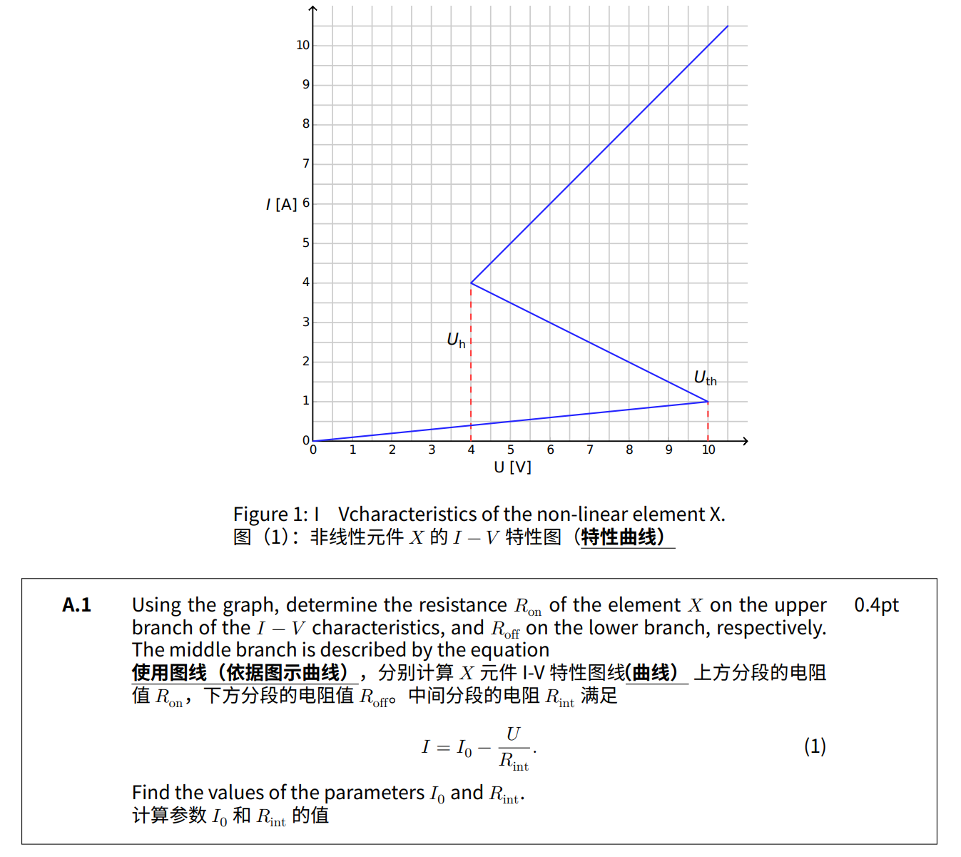 国际物理奥林匹克比赛题库及答案图片