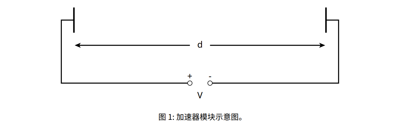 国际物理奥林匹克比赛题库及答案图片