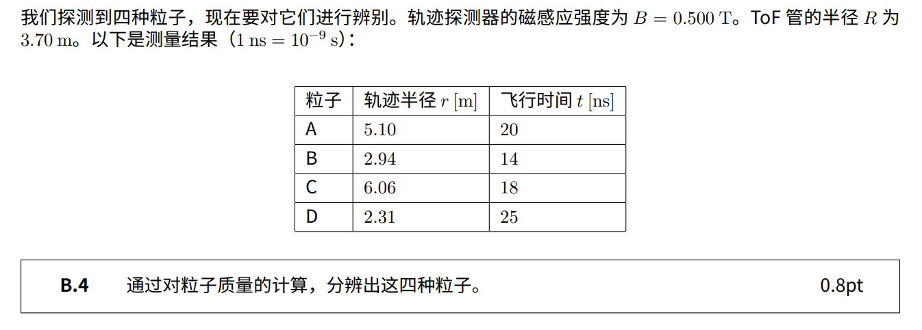 国际物理奥林匹克比赛题库及答案图片