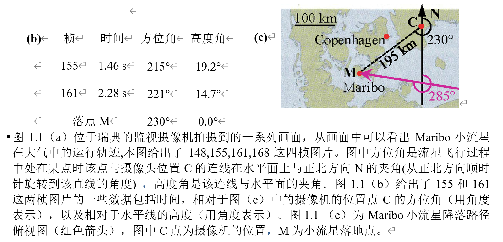 国际物理奥林匹克比赛题库及答案图片