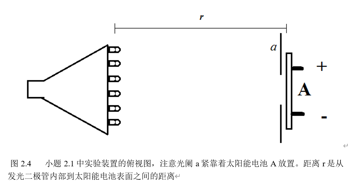 国际物理奥林匹克比赛题库及答案图片