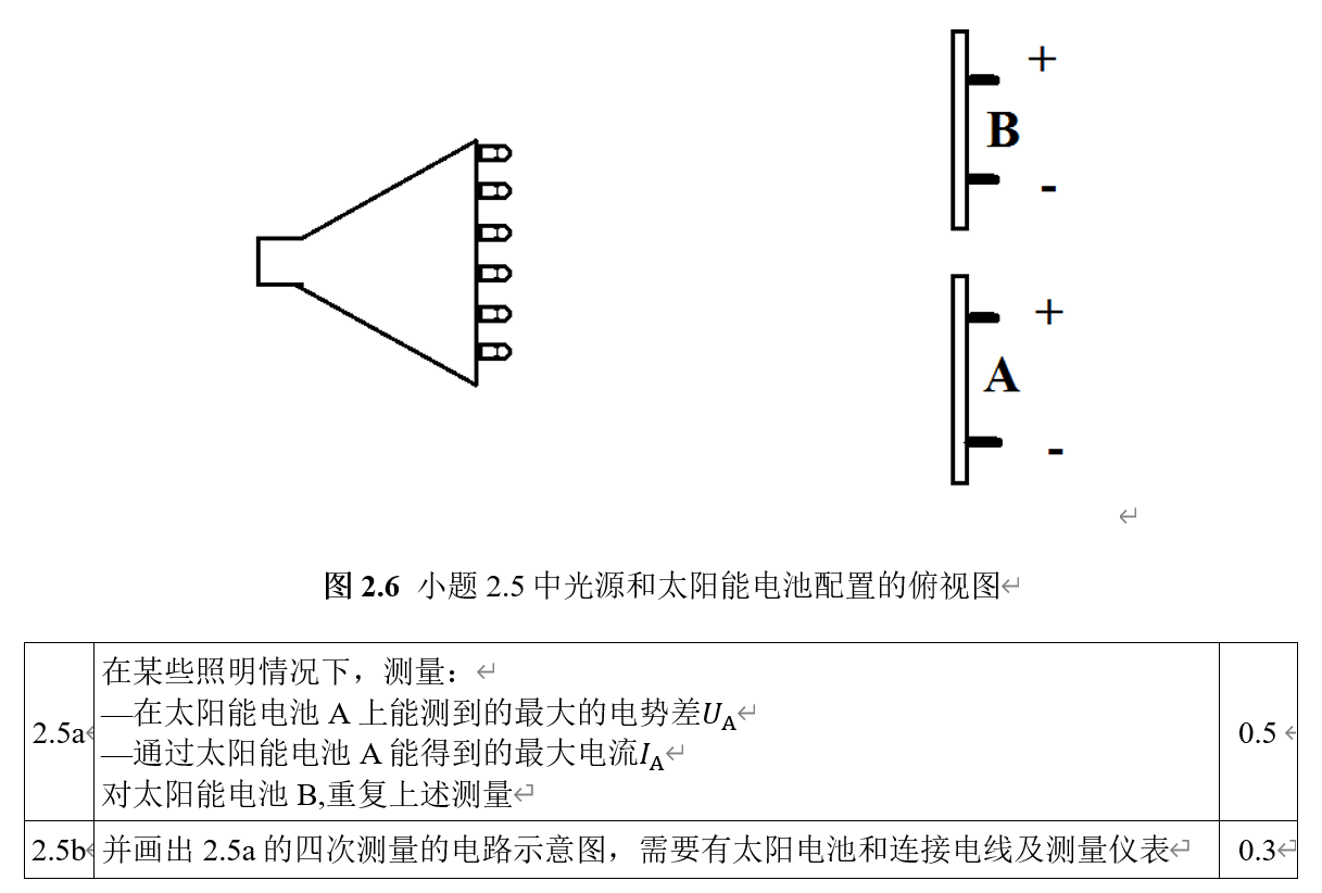 国际物理奥林匹克比赛题库及答案图片